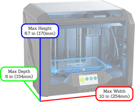 Dremel DigiLab 3D45 printer indicating maximum dimensions for a 3D design.